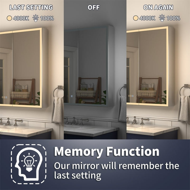 Rim 24" W x 32" H LED Lighted Medicine Cabinet Recessed or Surface with mirrors,Hinge on the left Image 12