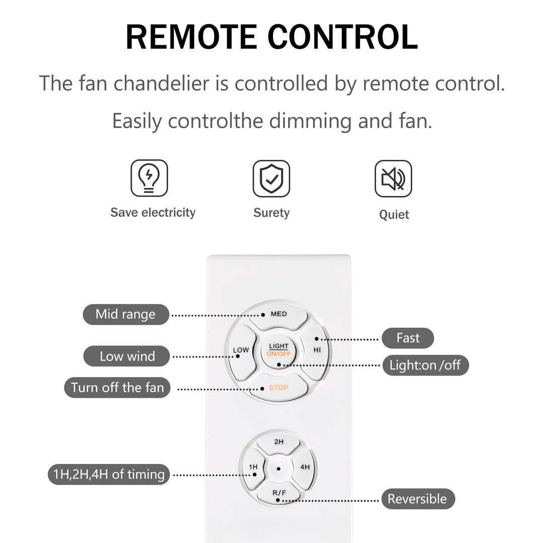 Modern Enclosed Ceiling Fan with Remote Control, Bladeless Indoor Light Kit in Rust Red - Stylish Industrial Design Image 7