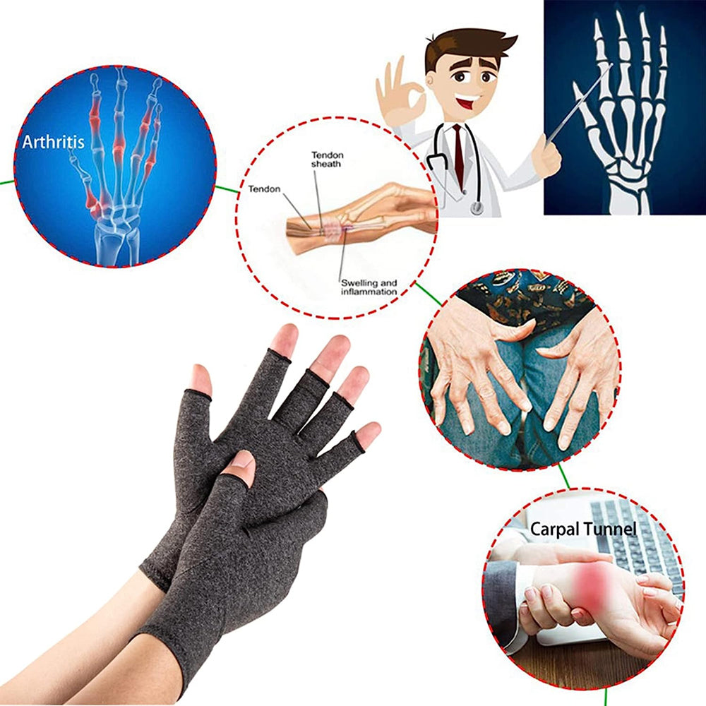 GOMOREON 1Pair Arthritis Gloves Women Men, Carpal Tunnel, Rheumatiod, Tendonitis, Fingerless Hand Thumb Compression Image 4