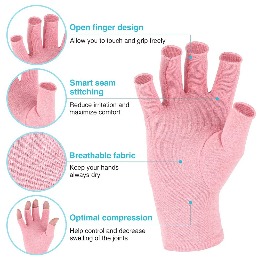 GOMOREON 1Pair Arthritis Gloves Women Men, Carpal Tunnel, Rheumatiod, Tendonitis, Fingerless Hand Thumb Compression Image 5