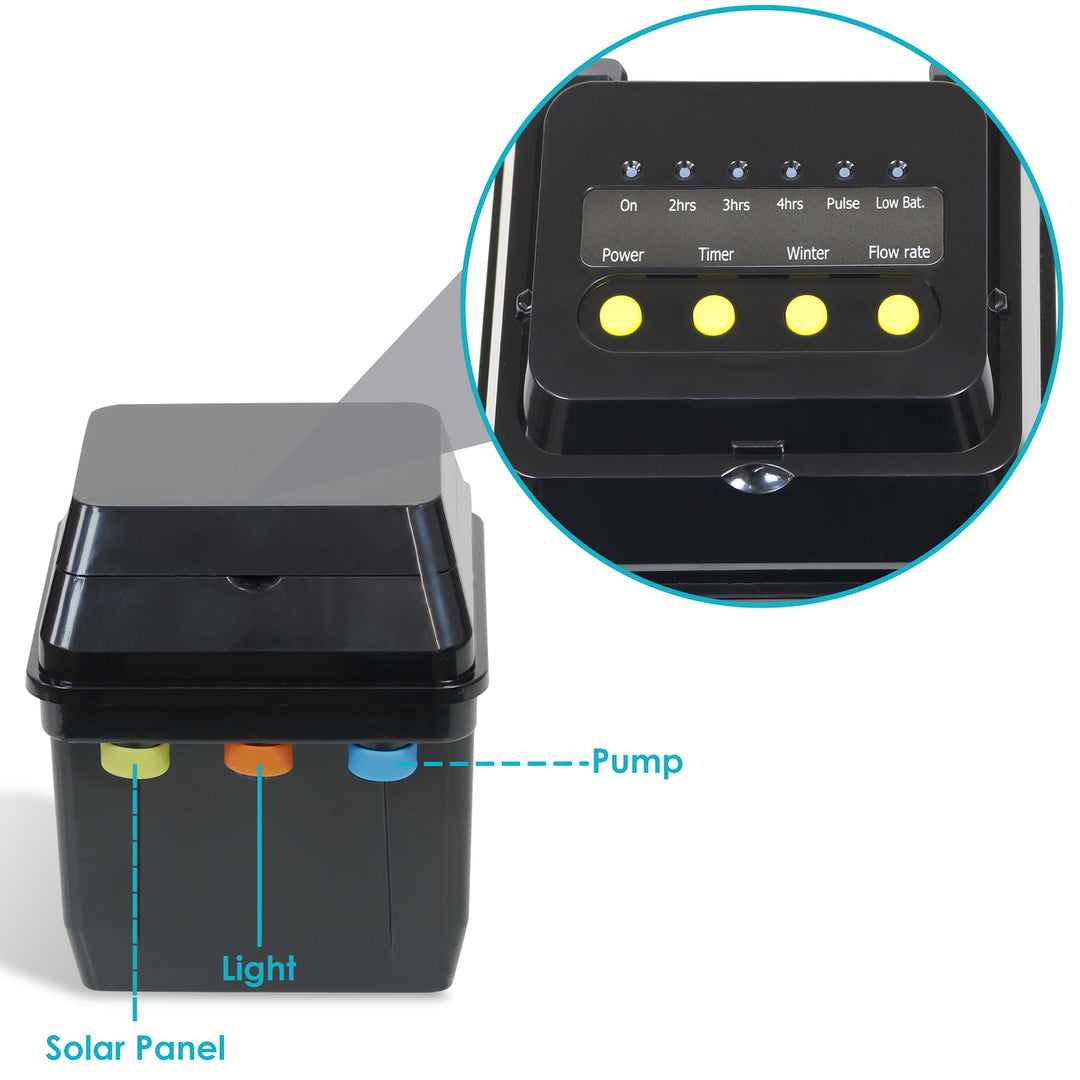 Sunnydaze 132 GPH Solar Pump and Panel Kit with Battery and Light Image 3