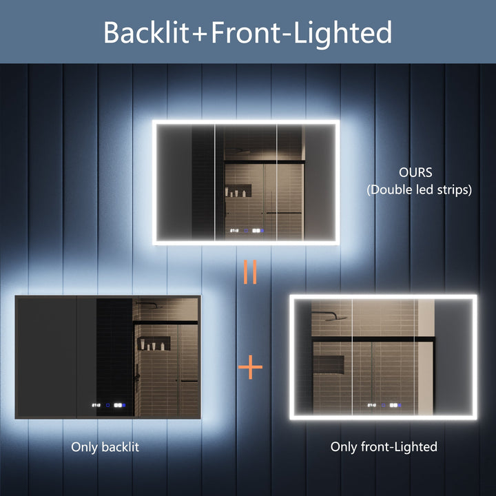 Illusion 48x32 LED Lighted Medicine Cabinet with Magnifiers and USB Ports Image 4