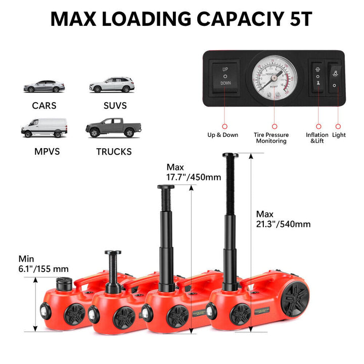 Electric Car Jack 5 Ton - 11023 LBS Floor Jack Lift, Attachment w/ Impact Wrench Image 3