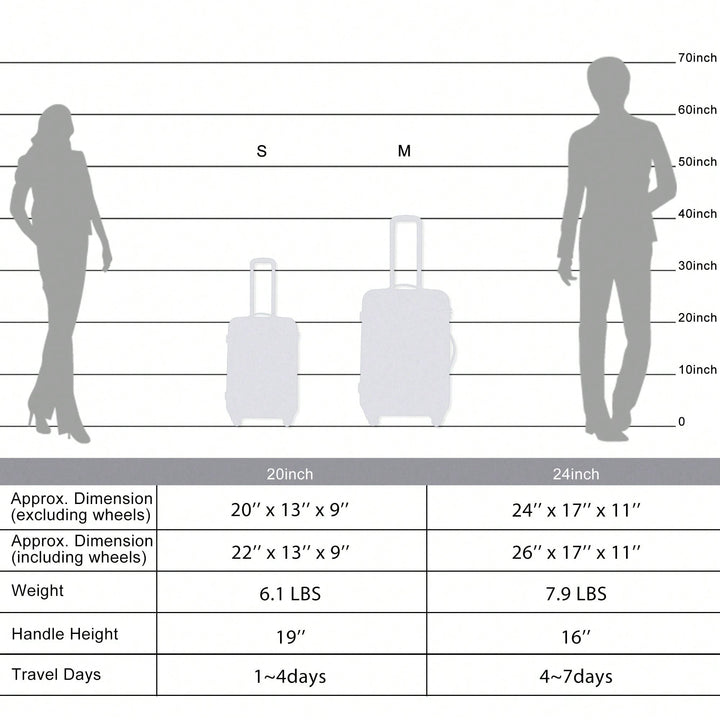 Expandable Lightweight 2-Piece Luggage Set With TSA Lock 20inch And 24inch Hard Shell Suitcases With 360 Spinner Wheels Image 9