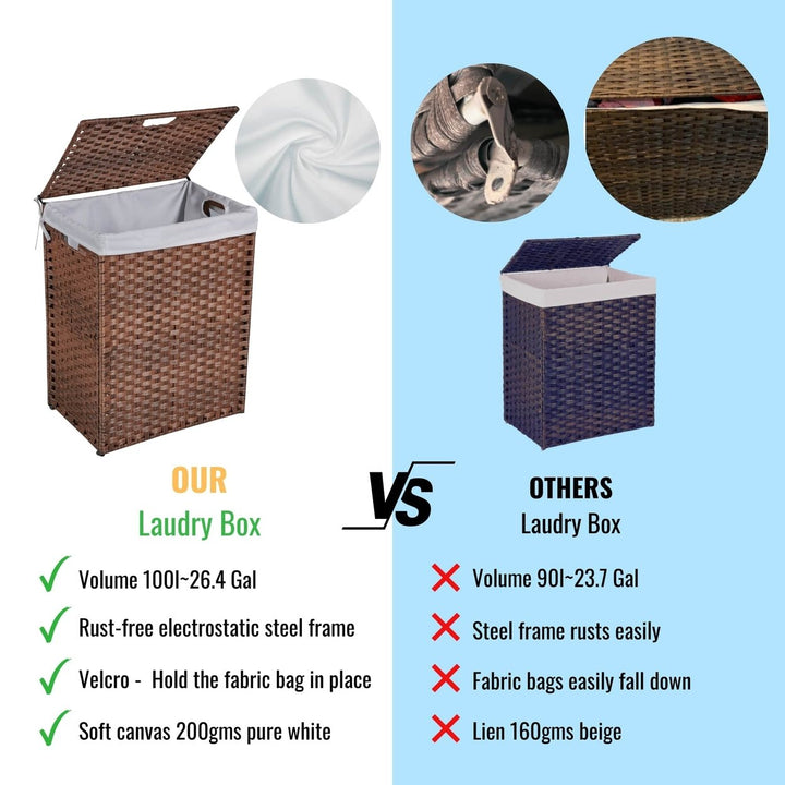 Stylish Brown Laundry Hamper With Lid, 100L Capacity, PE Rattan Frame and 2 Removable Bags For Easy Sorting Image 11