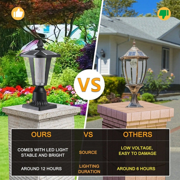 Solar Column Headlights With Dimmable LED - Energy Efficient Outdoor Landscape Lighting With Automatic Charging And Image 7