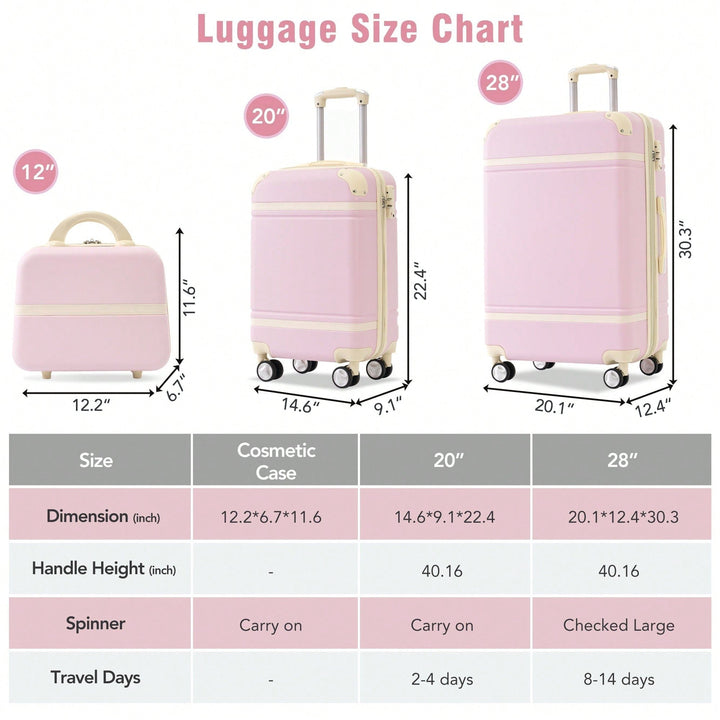 3 Piece Hardshell Luggage Set With 20 And 28 Inch Suitcases And Cosmetic Case Spinner With TSA Lock Lightweight Travel Image 4