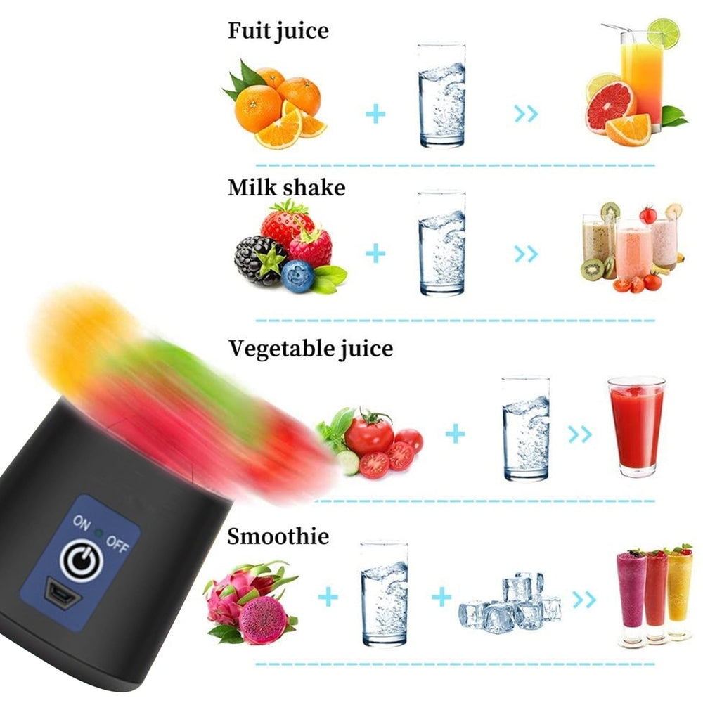 Portable Blender, Personal Blender for Shakes and Smoothies,Mini Blender for Kitchen, Office and Outdoor Image 2